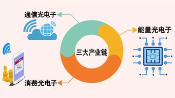 一芯驅(qū)動 武漢再迎重大戰(zhàn)略機遇，助推個人互聯(lián)網(wǎng)服務(wù)升級